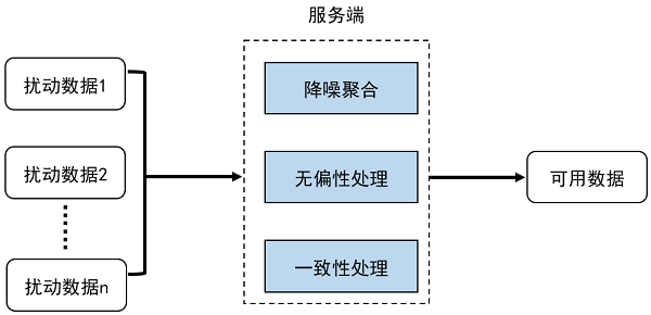 1649735446244070.png 图片8.png