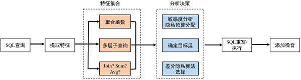 1649735366114370.png 图片4.png