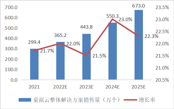 1649743854304183.png 图片4.png