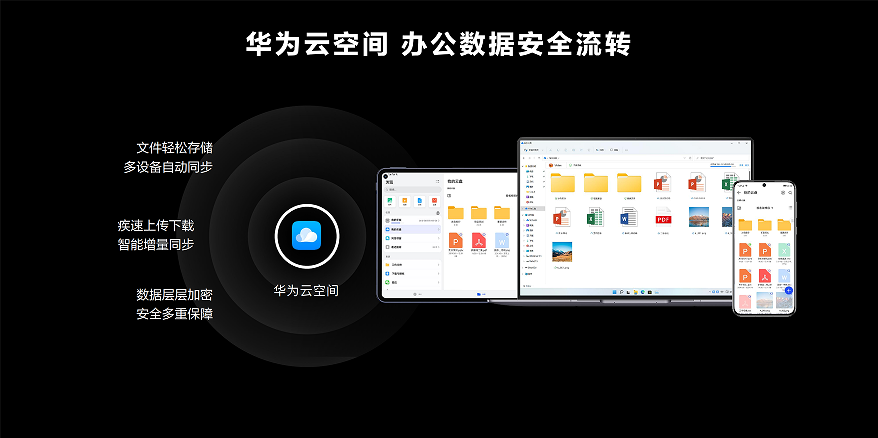 1650441240543402.png image.png