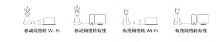 1651200165809701.png 图片27.png