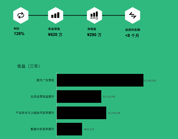 1651887572541902.png 图片3.png