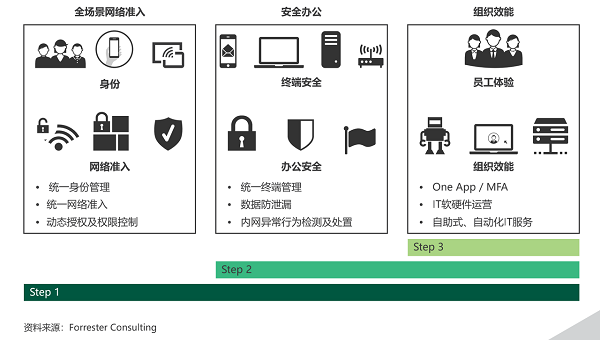 1652409035773693.png 图片2.png