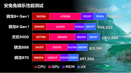 图片包含 日程表描述已自动生成