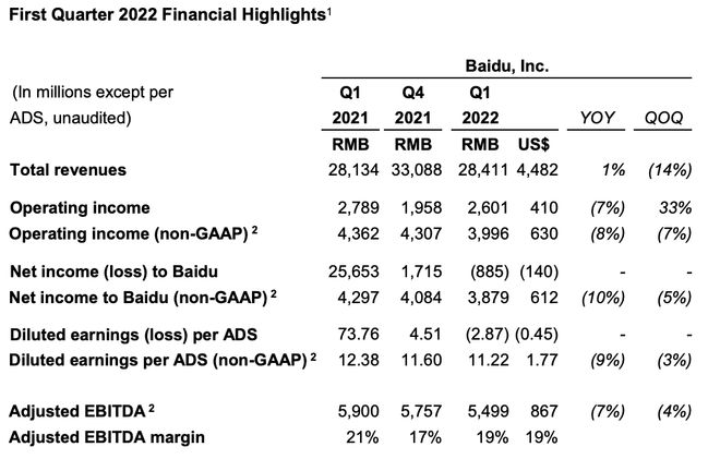 下载 (3)