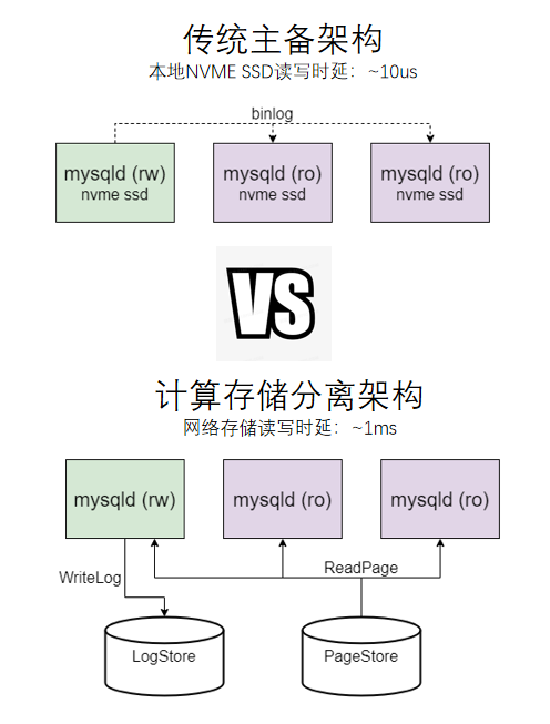 1654847450703301.png