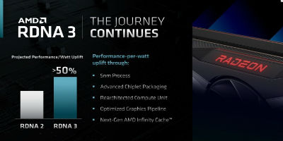 AMD RDNA3显卡频率及光追性能将进一步加强