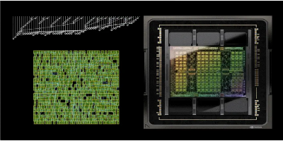 NVIDIA正在使用AI开发和设计GPU