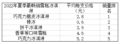 微信截图_20220714134435