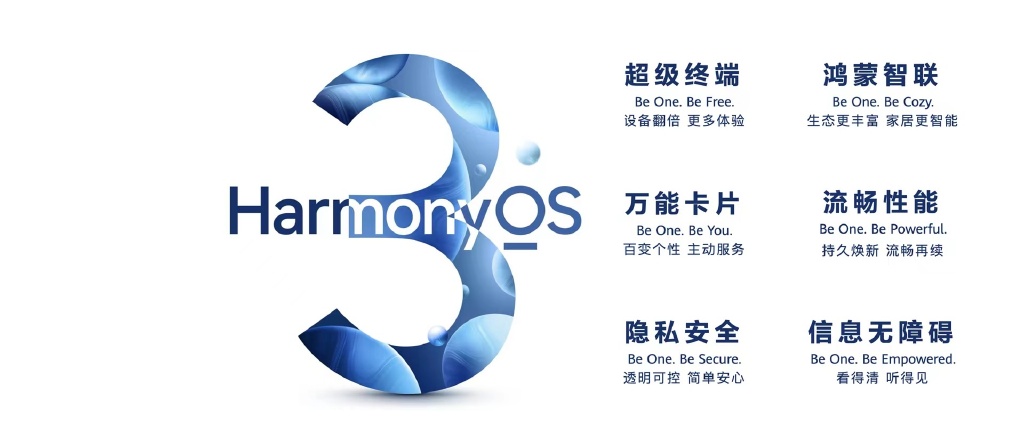 鸿蒙OS 3发布亮相 全方位升级常用常新