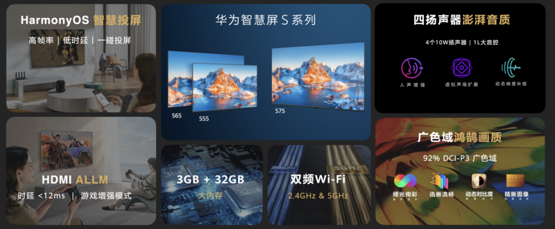 华为智慧屏S系列新品发布，售价3299元起
