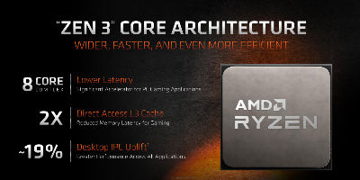AMD锐龙7000系处理器有望下月发布，性能暴涨！