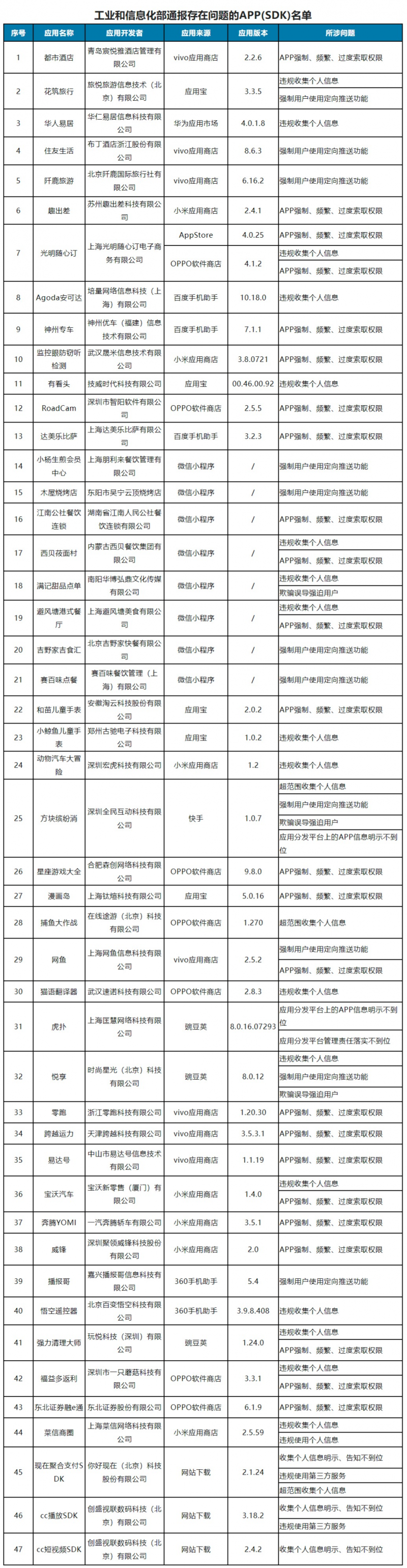 6cc099a3-b37a-4209-a0af-40b39c616a95