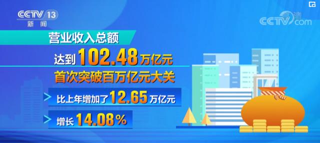 2022中国企业500 强榜单揭晓：营收总规模破百万亿