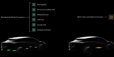 吉利将成为NVIDIA新一代汽车芯片Drive Thor 首个客户