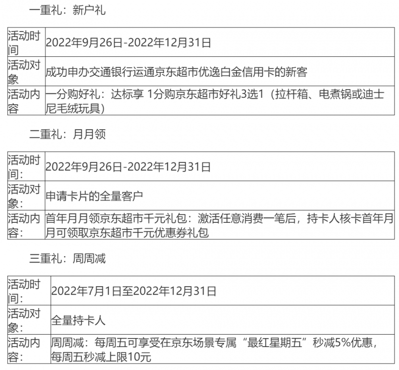 微信截图_20221009210853
