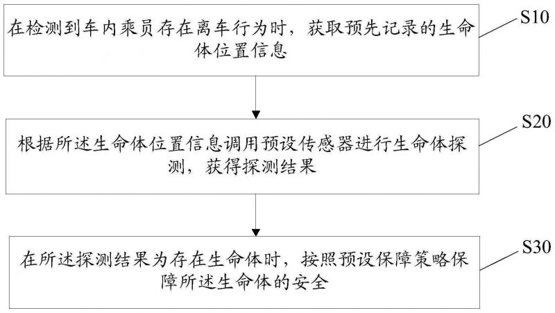微信图片_20221017163232