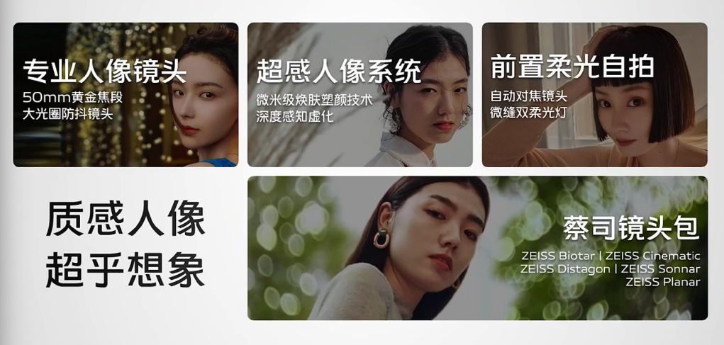 vivo影像战略升级：下一代更大底CMOS、自研V2芯片