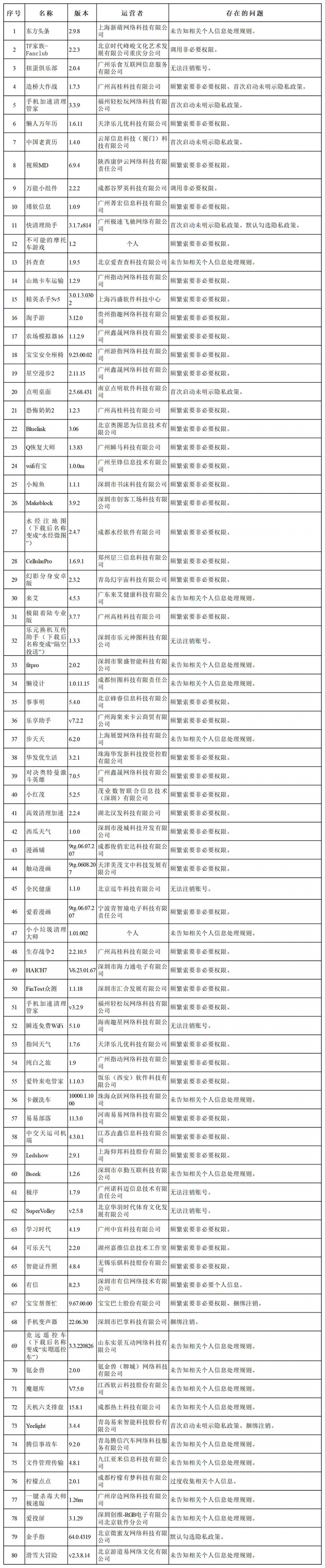 1669106604621340-1669106608754009