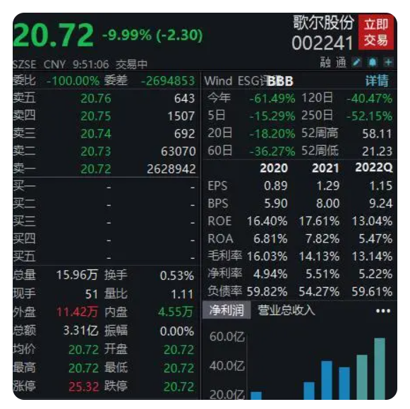 微信截图_20221109112816