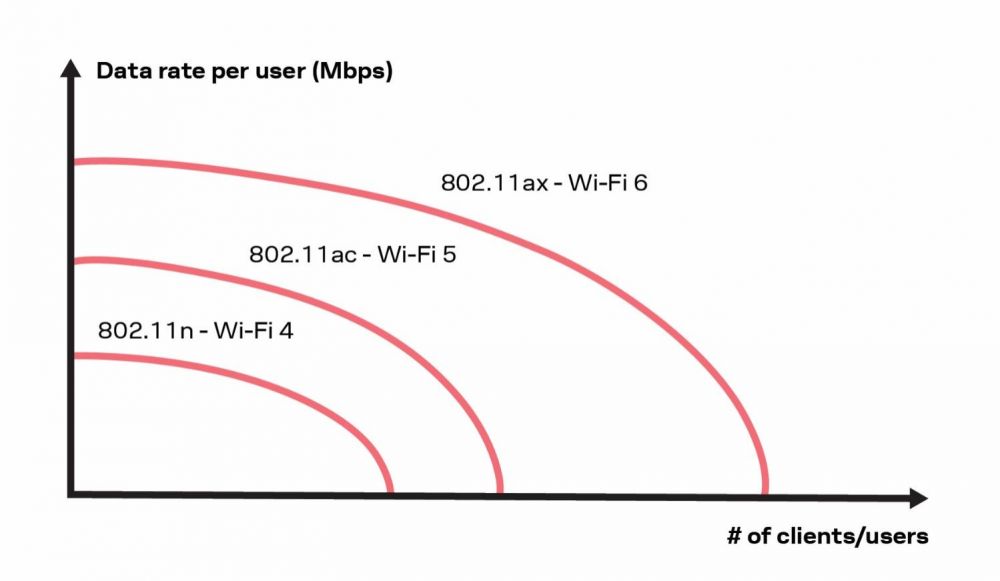DiagramDescription automatically generated