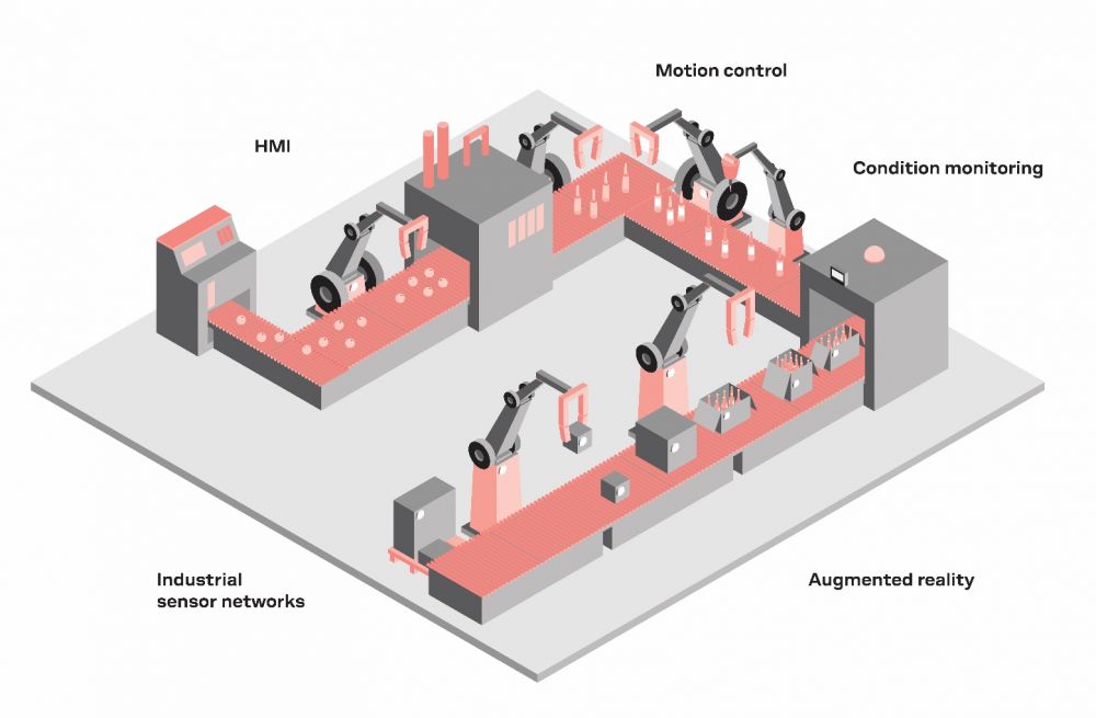 DiagramDescription automatically generated