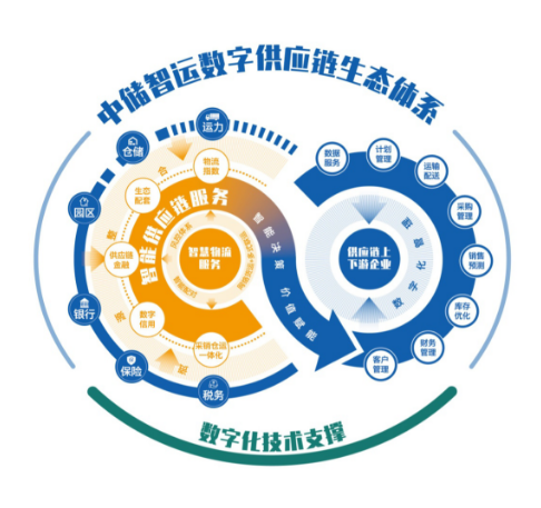 1672214252718977.png image.png