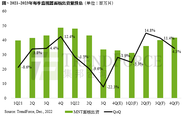 微信图片_20221229133428
