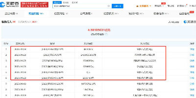 观致汽车被强制执行2.5亿，已累计被执行超4亿