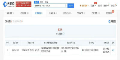 博世家电因双十一先提价后降价被罚8万元