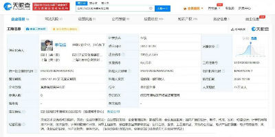 微念退出李子柒公司股东，新增股东仅持股1%