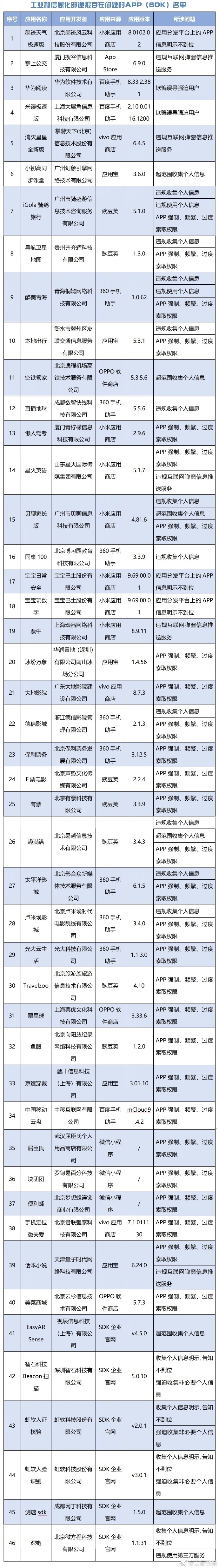 0070ykq3ly1haw1ev7d3qj30j63t9azm