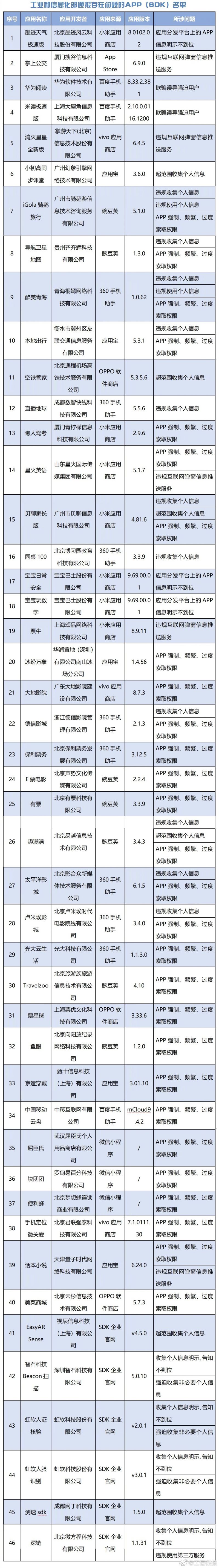 3aa7faf8-8ee6-45e4-b9d3-a5ff10a326ea