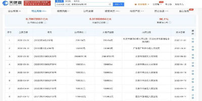 ofo已被列为老赖40余次，未履行金额超6亿