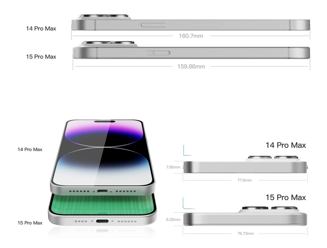 iPhone 15 Pro Max渲染图曝光：机身厚度增加但尺寸缩小