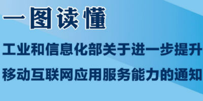 工信部发布新规：APP个人信息处理规则变动应及时通知