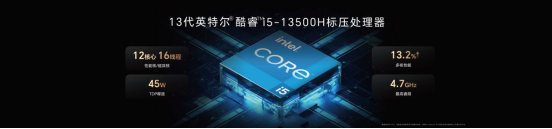 【PC产品新闻稿】轻薄高能，品质标杆！荣耀MagicBook X Pro系列发布，首销优惠价4299元起-final807