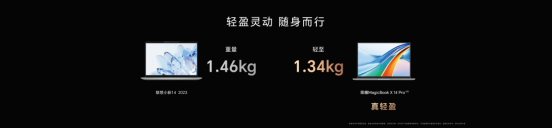 【PC产品新闻稿】轻薄高能，品质标杆！荣耀MagicBook X Pro系列发布，首销优惠价4299元起-final1918