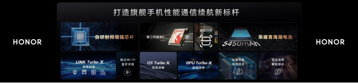 行业新闻稿-三年磨一舰多领域技术全面爆发 荣耀Magic5系列国内发布202303061940