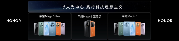 行业新闻稿-三年磨一舰多领域技术全面爆发 荣耀Magic5系列国内发布20230306896