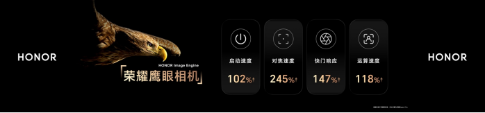 行业新闻稿-三年磨一舰多领域技术全面爆发 荣耀Magic5系列国内发布202303062535