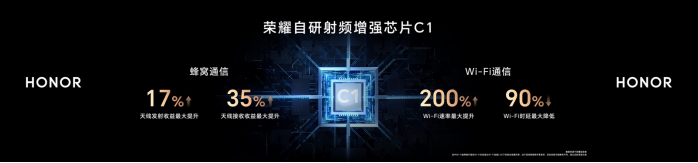 行业新闻稿-三年磨一舰多领域技术全面爆发 荣耀Magic5系列国内发布202303062840