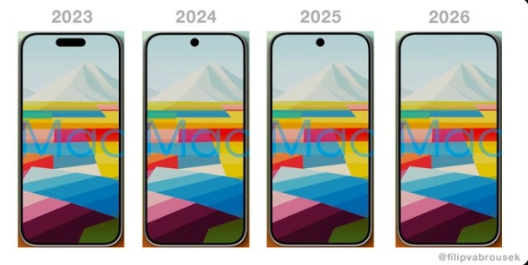 消息称苹果已被迫推迟屏下Face ID技术，最快2025年实现