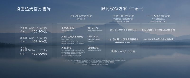 岚图追光正式上市价格权益公布