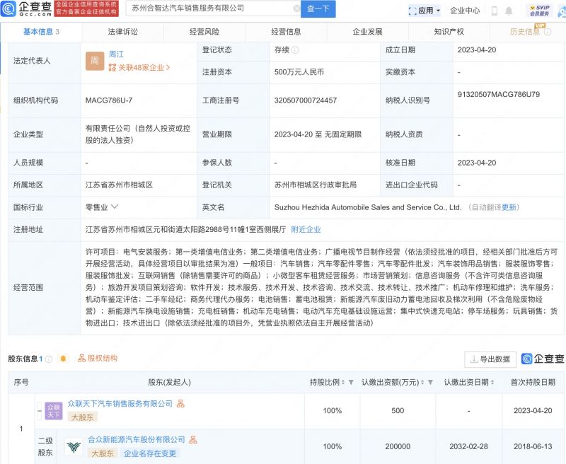 微信图片_20230421173829