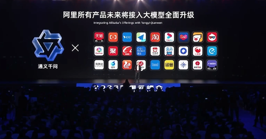 阿里云启动通义千问AI大模型合作伙伴计划