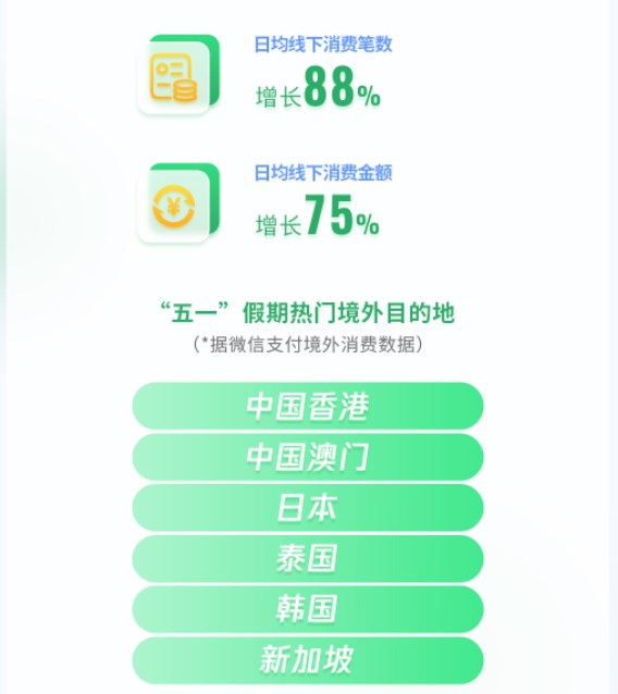 Dingtalk_20230504164557
