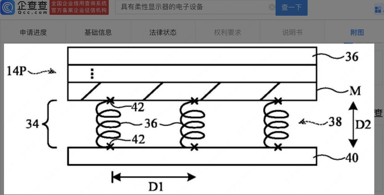苹果柔性显示器电子设备专利公布