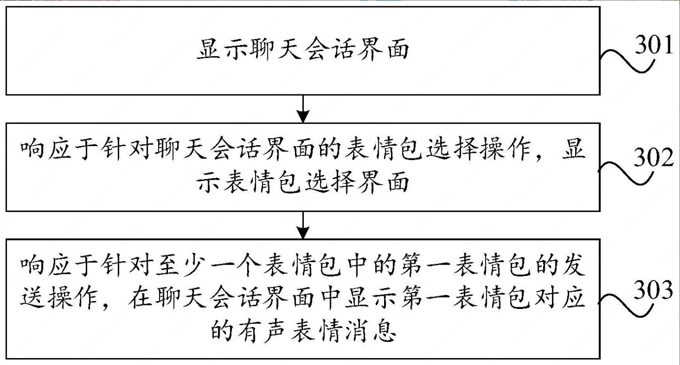 腾讯表情包新专利公布，支持有声表情