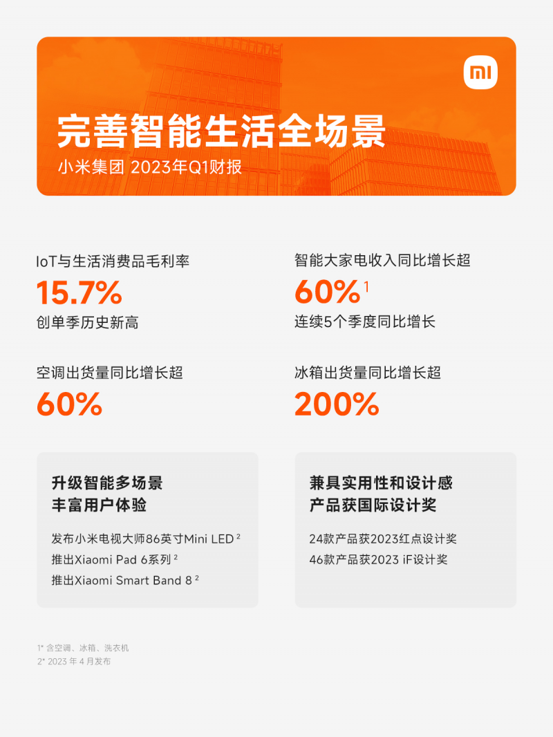 微信图片_20230524215312
